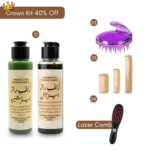 Crown Kit 40% Off